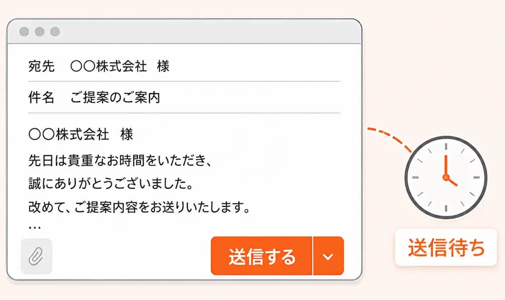 フォローメールが後回し