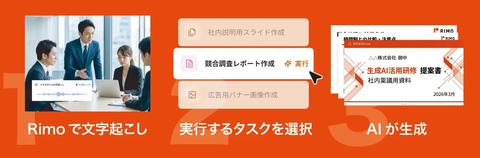 Rimo Actions の使い方:文字起こし → タスク選択 → AIが生成