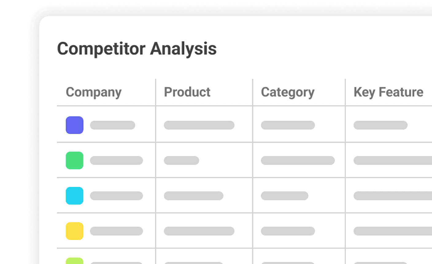 Competitor Research