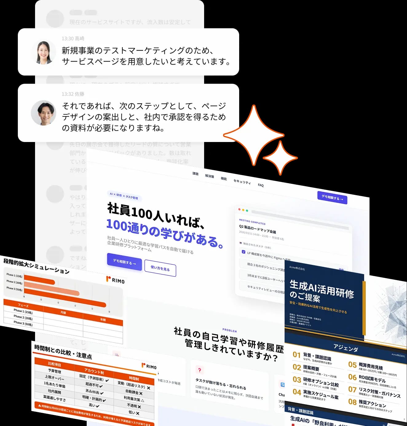 RIMO Actions - 会議するだけで、AIが仕事を進める